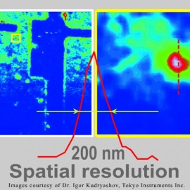 Polysilicone TFT Raman images