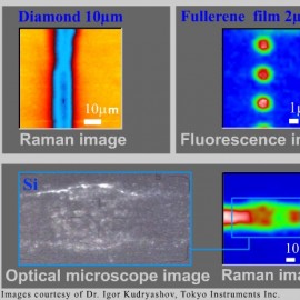 Laser Micromachining