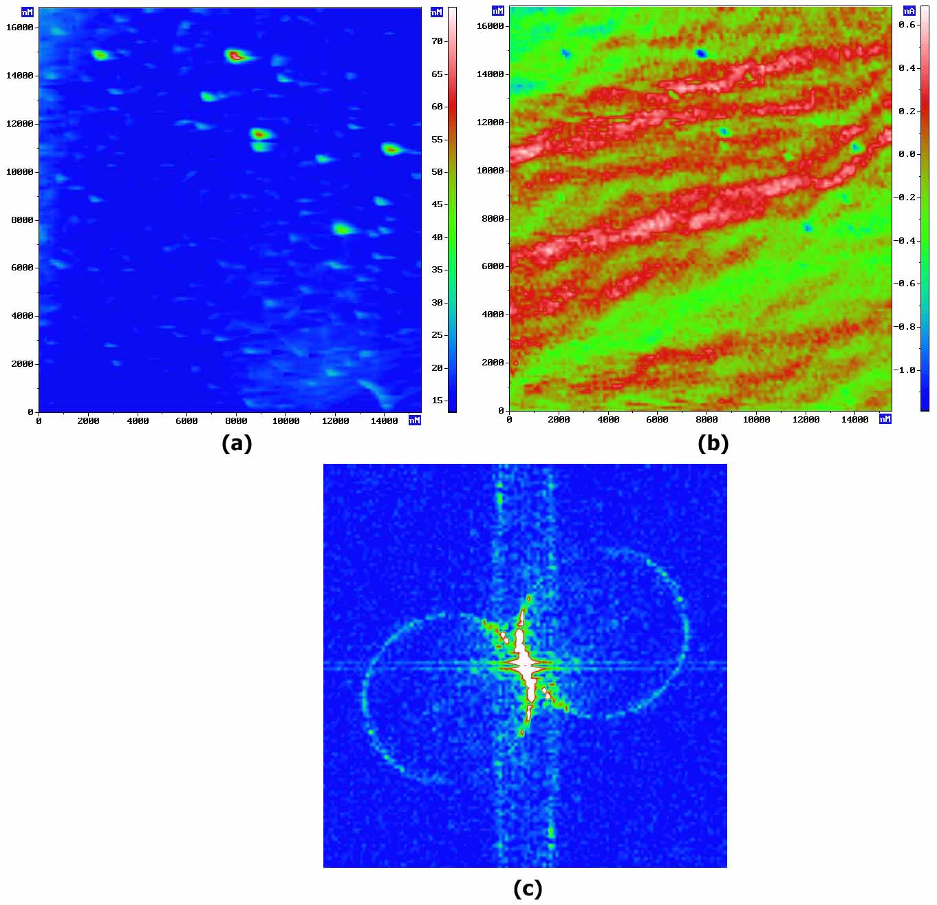 plasmons_on_the_silver_surface_15.5x16