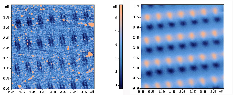 lattice_of_magnetic_dipoles_4.0x4