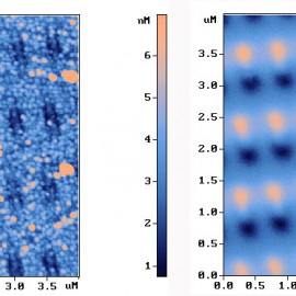 Lattice of magnetic dipoles