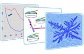 Exploring Nanomechanical Properties of Materials with Atomic Force Microscopy