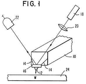 Schematic sketch of Atomic Force Microscope from Patent US RE37,299